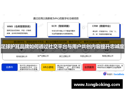 足球护耳品牌如何通过社交平台与用户共创内容提升忠诚度